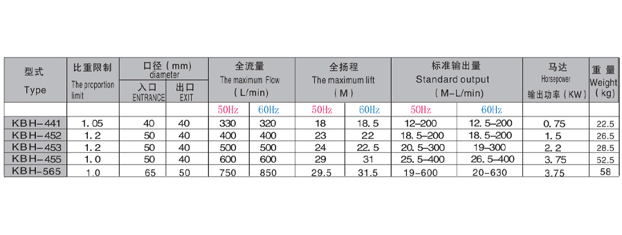 規(guī)格.jpg