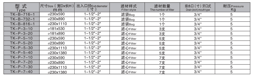 規(guī)格-TK.jpg