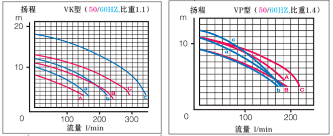 曲線圖.jpg