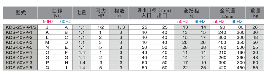 規(guī)格.jpg